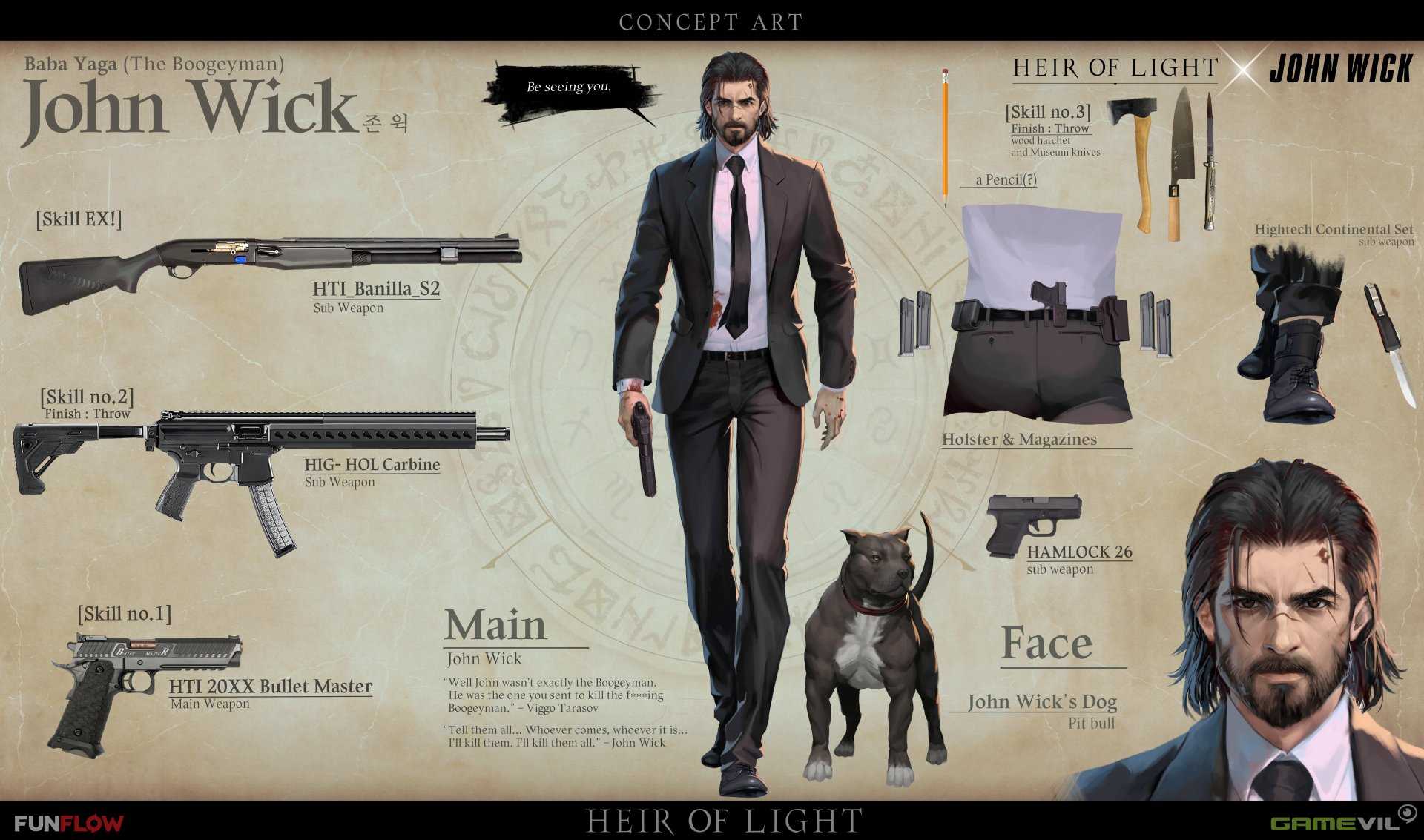 John Wick